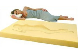 The body imprint is normal and helped the memory foam cushion your body