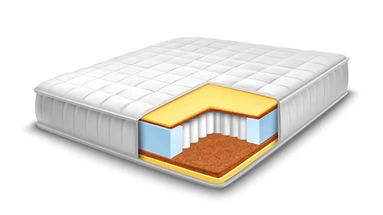what-is-a-memory-foam-mattress