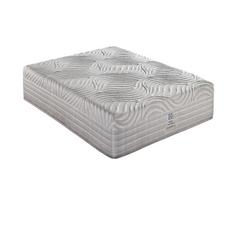 Sealy Hybrid Sage Firm Mattress