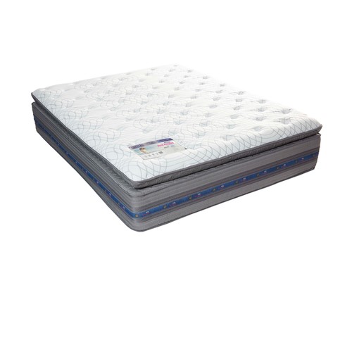 Rest Assured Posture Guard Plush Mattress