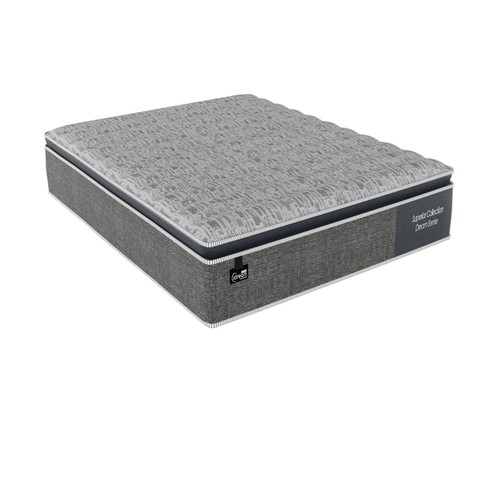 Restonic iDream Dream Sense Mattress