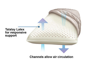 latex pillow